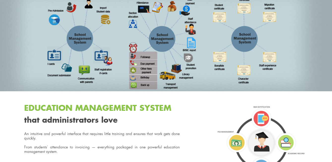 SCHOOL Management System Website